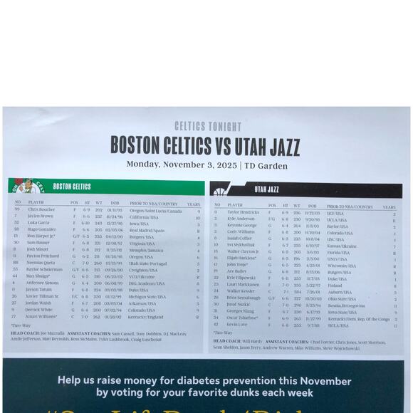 Boston Celtics v Utah Jazz 11/3/25 Lineup Roster Poster ft. Payton Pritchard - Picture 3 of 8